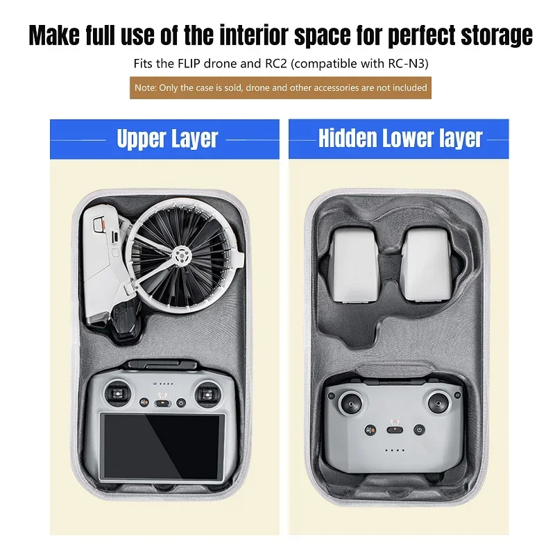 Custodia Tutto-in-Uno per Dron - Drone Hard Shell Case recensione e prezzo